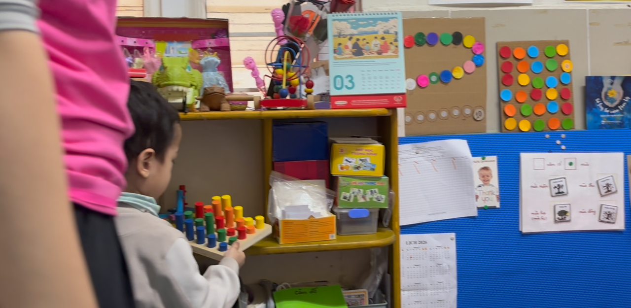 Bảng kiểm kỹ năng tự lập lever 1 2025